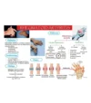The Approach: Rheumatology - Medi Maps - Image 2