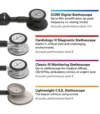 3M Littmann Classic III Stethoscope - Image 5