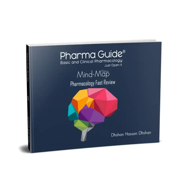 Pharma Guide Mind-Map - Pharmacology Fast Review