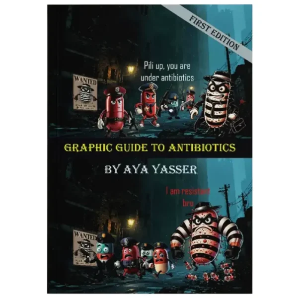 Graphic Guide To Antibiotics – Dr Aya Yasser