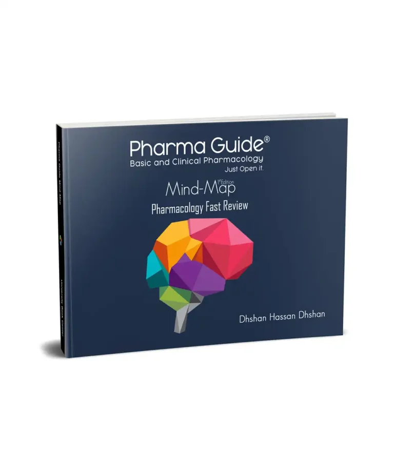 Pharma Guide Mind Map pharmacology fast review book cover