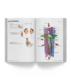 Introduction and Overview of Anatomy - iMed - Image 3