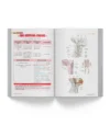Blood Module - iMed Book - Image 6