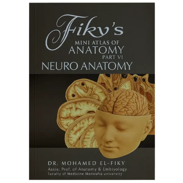 Fiky’s Mini Atlas of Anatomy – Part VI: Neuro Anatomy