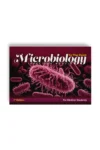 Microbiology (Infection) - iMed Book
