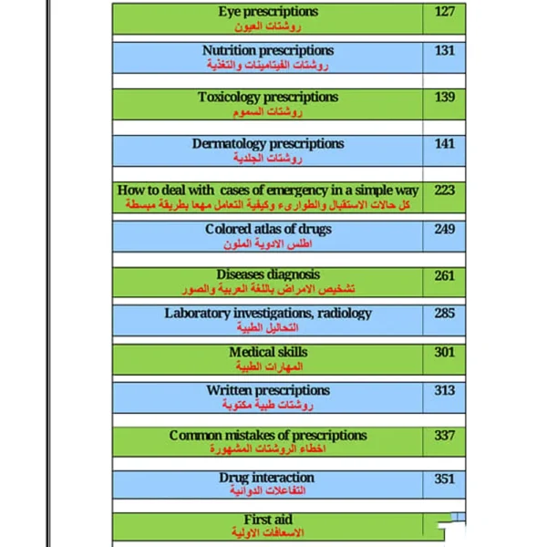 ⁦Roshetatology - Dr Ahmed Elgazar⁩ - الصورة ⁦4⁩