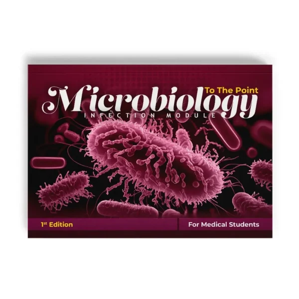 Introduction of Microbiology – iMed