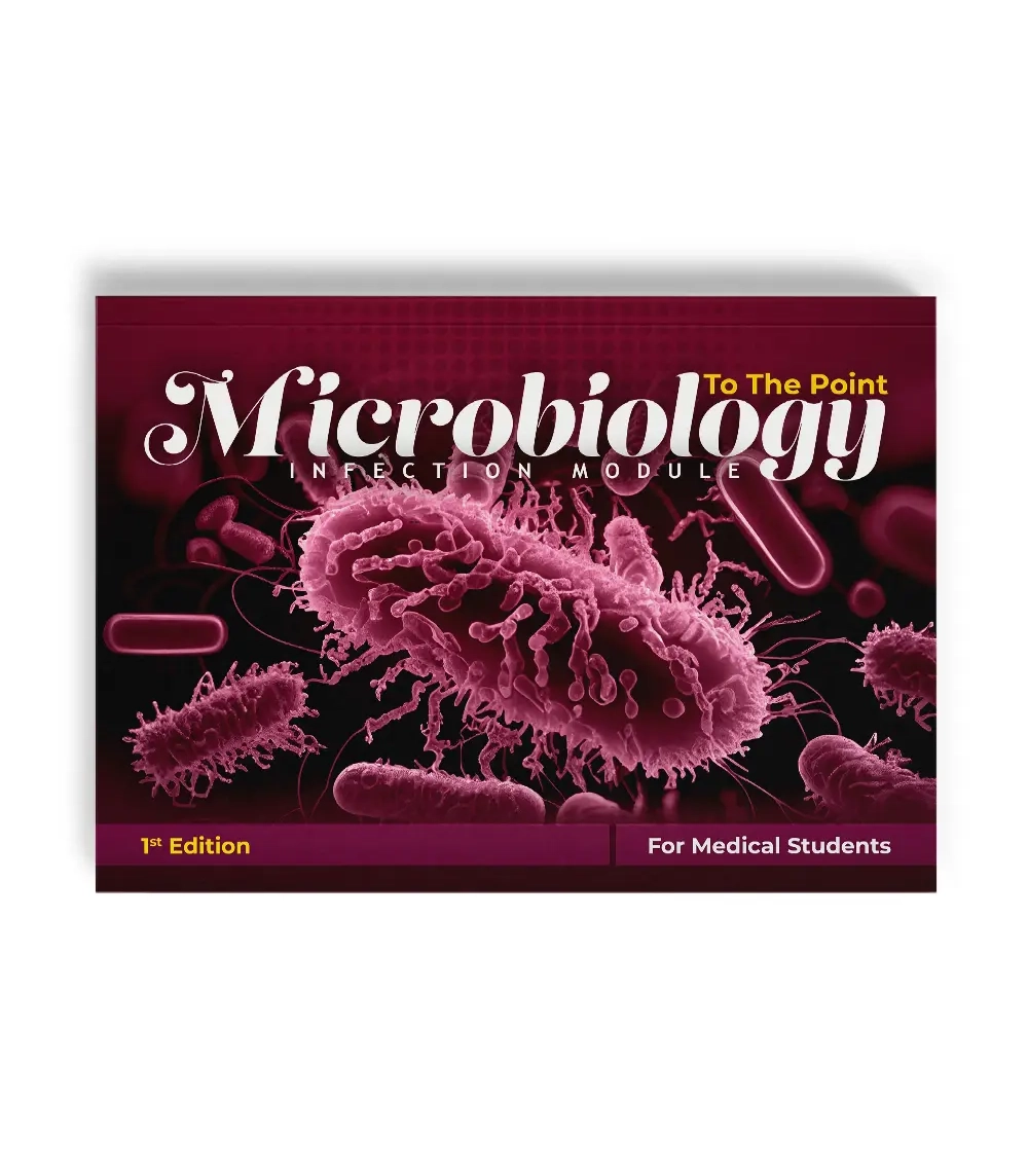 iMed Microbiology Book cover iMed Microbiology infection module book cover, 2025 edition