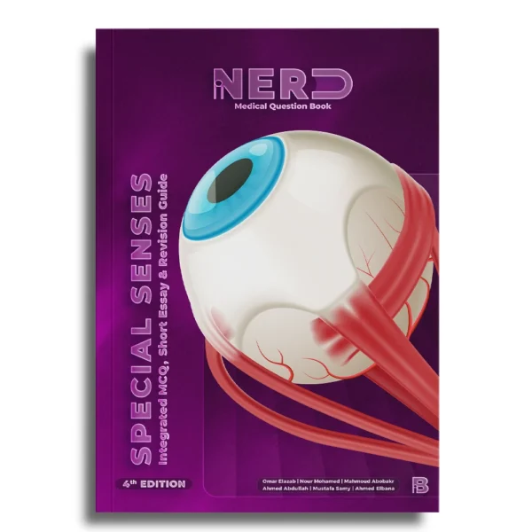 Special Senses Module – iNerd