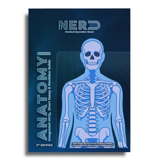 Introduction of Anatomy – iNerd
