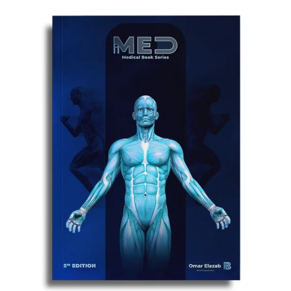 الرئيسية 2026 56 Introduction and Overview of Anatomy – iMed