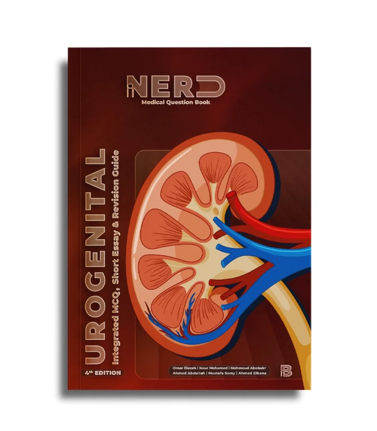 Urogenital Module iNerd fourth edition question bank cover